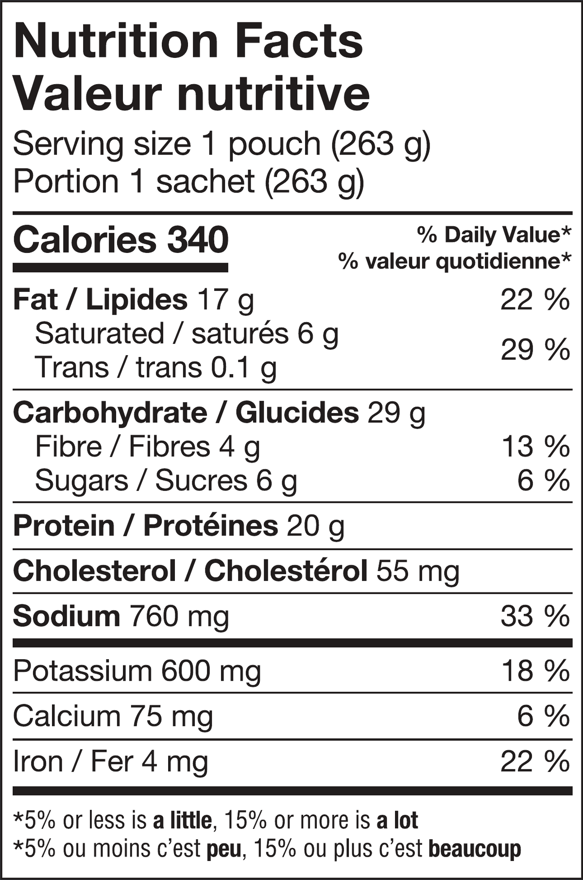 Pâtes à la saucisse et aux poivrons